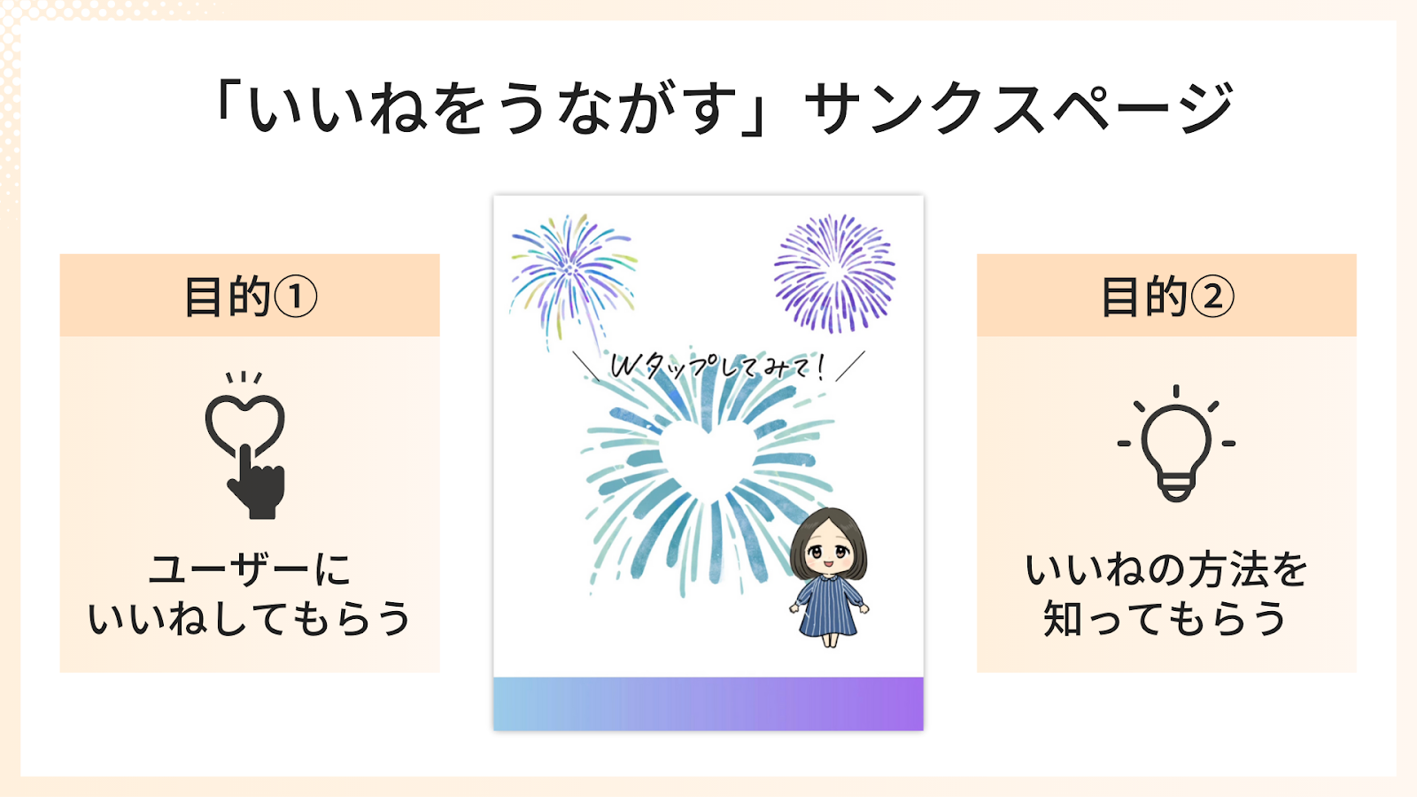 「いいねをうながす」サンクスページ