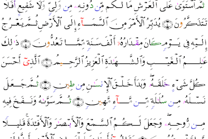 وما قدروا الله حق قدره والأرض جميعا قبضته يوم القيامة والسموات مطويات
بيمينه سبحنه وتعالى عما يشركون