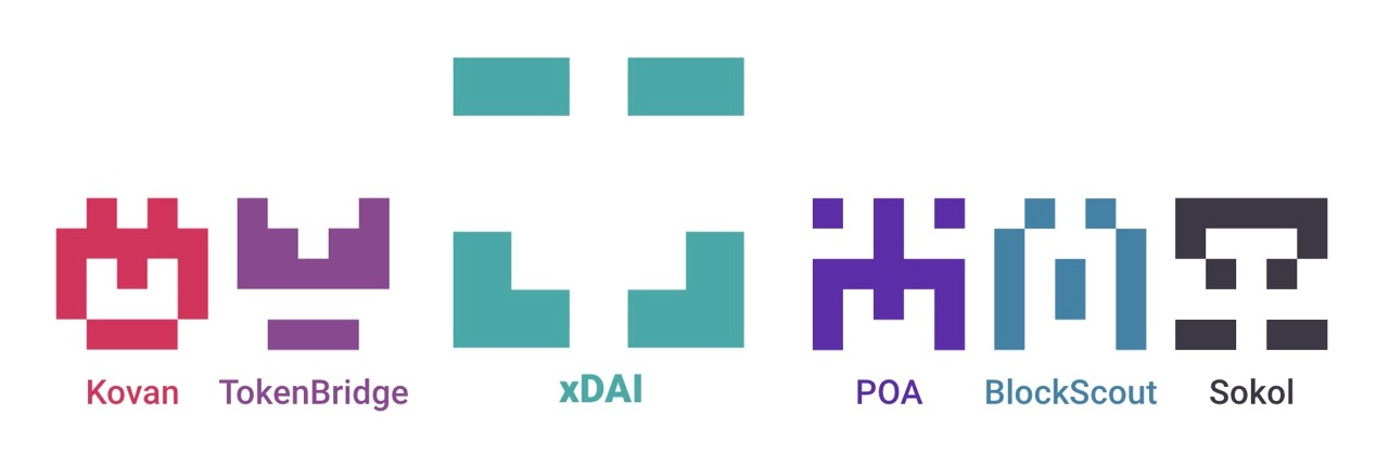 chuyển token từ ethererm sang xdai