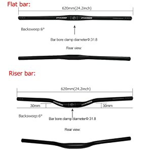 A flat bar is completely flat and will not add any height.