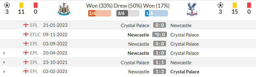 D:\important\футбол\канал\возвращение\newcastle_vs_palace\2023-10-17_11-39-14.png