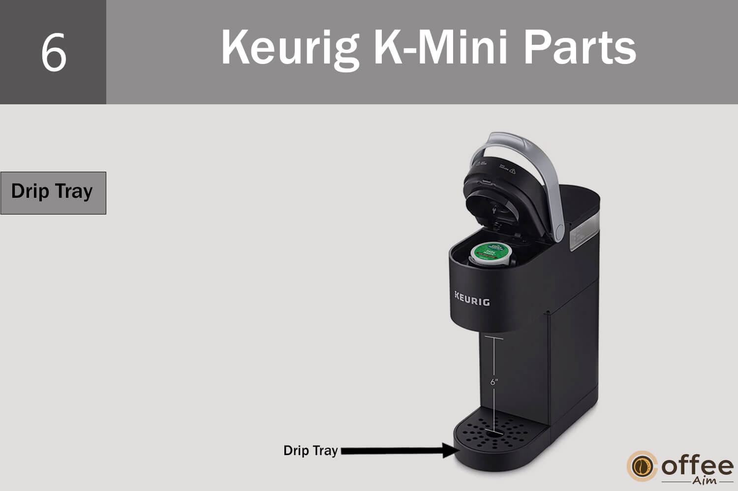 Ultimate Guide How to Use Keurig KMini Like a Pro