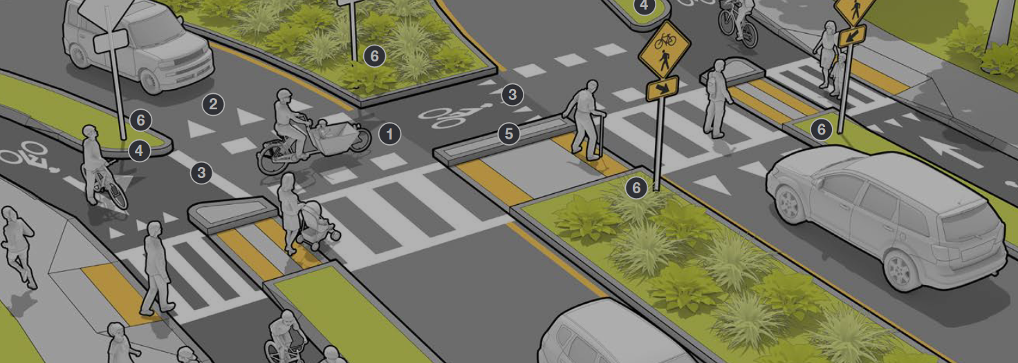 Diagram of a pedestrian refuge island as part of a crosswalk spanning lanes of motor vehicle traffic and bike lanes.