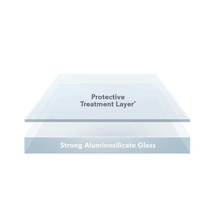 *Contains anti-microbial treatment that protects your screen protector, guarding against degradation from microorganisms.