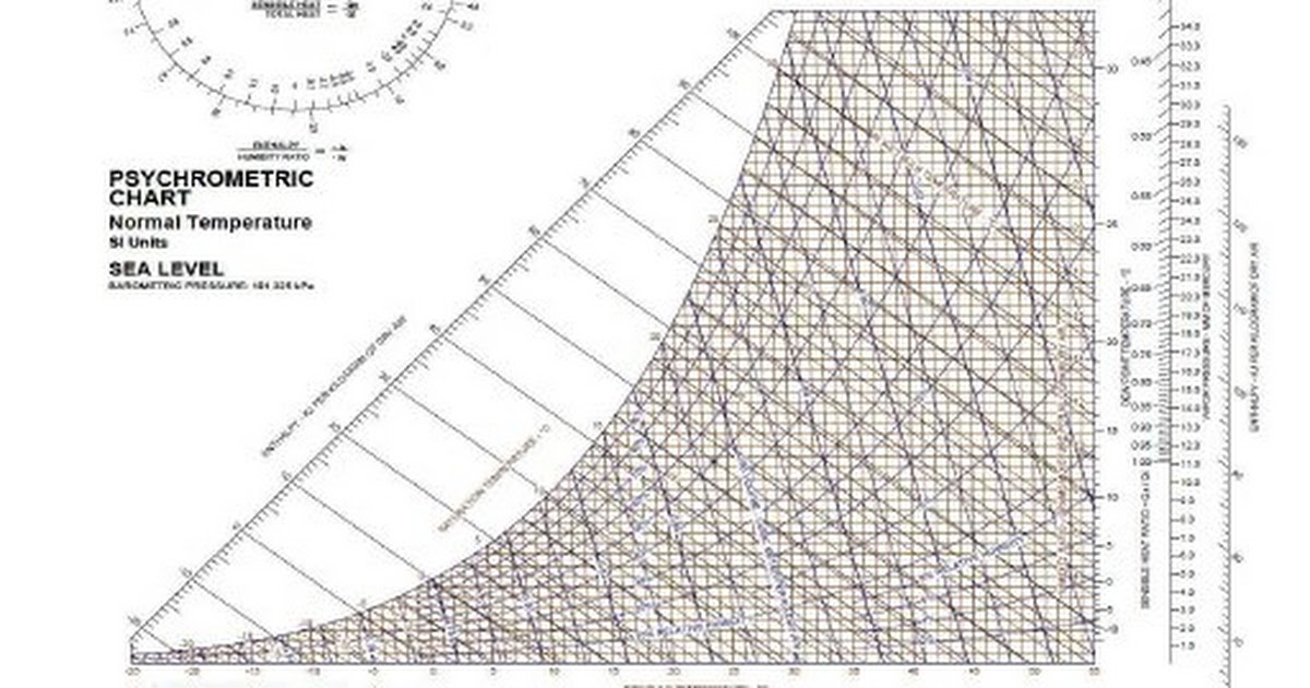 d for diagram Google Psikometrik Diyagram.pdf Drive d for diagram Google Psikometrik Diyagram.pdf Drive