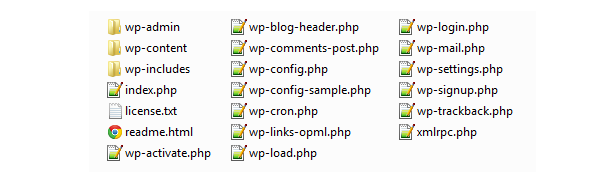 Diretório raiz do WordPress