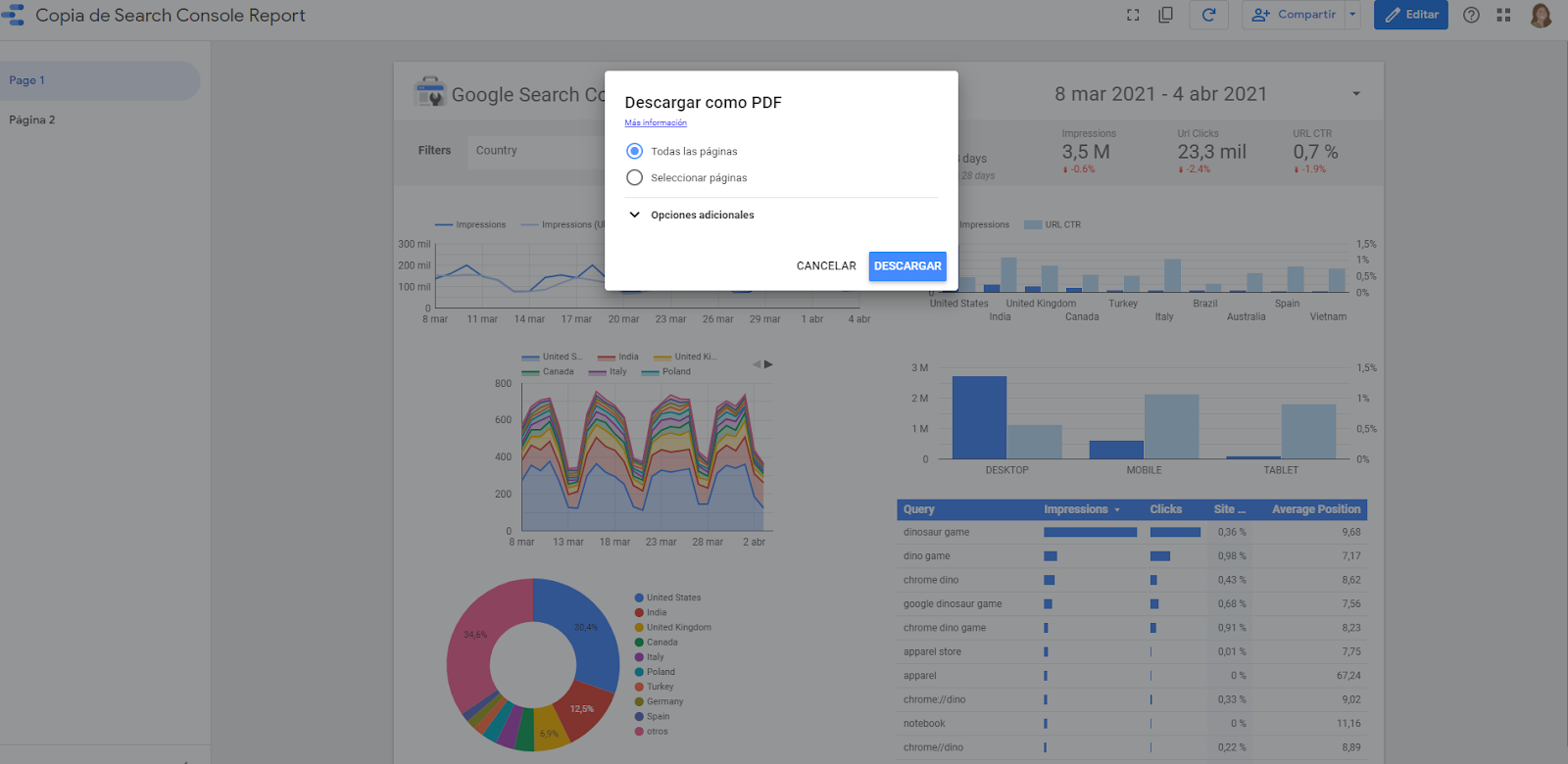 Guía rápida: introducción a Google Data Studio