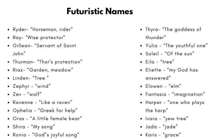 Futuristic Names