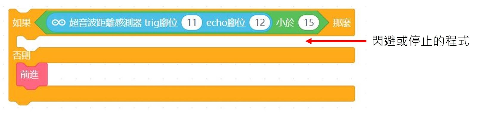 Arduino 自走車教學系列 - 單元(三)循線與避障