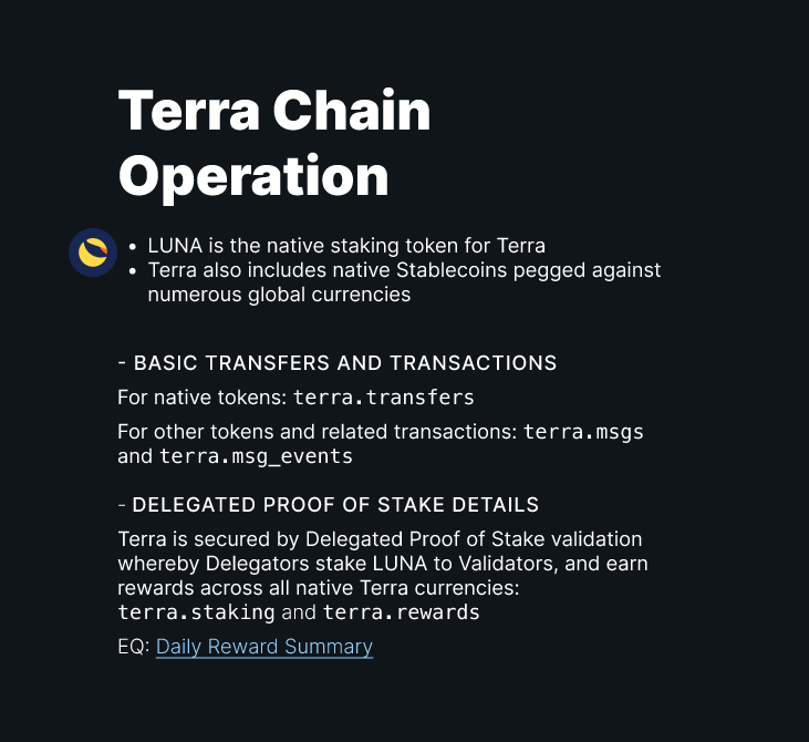 Terra chain operation