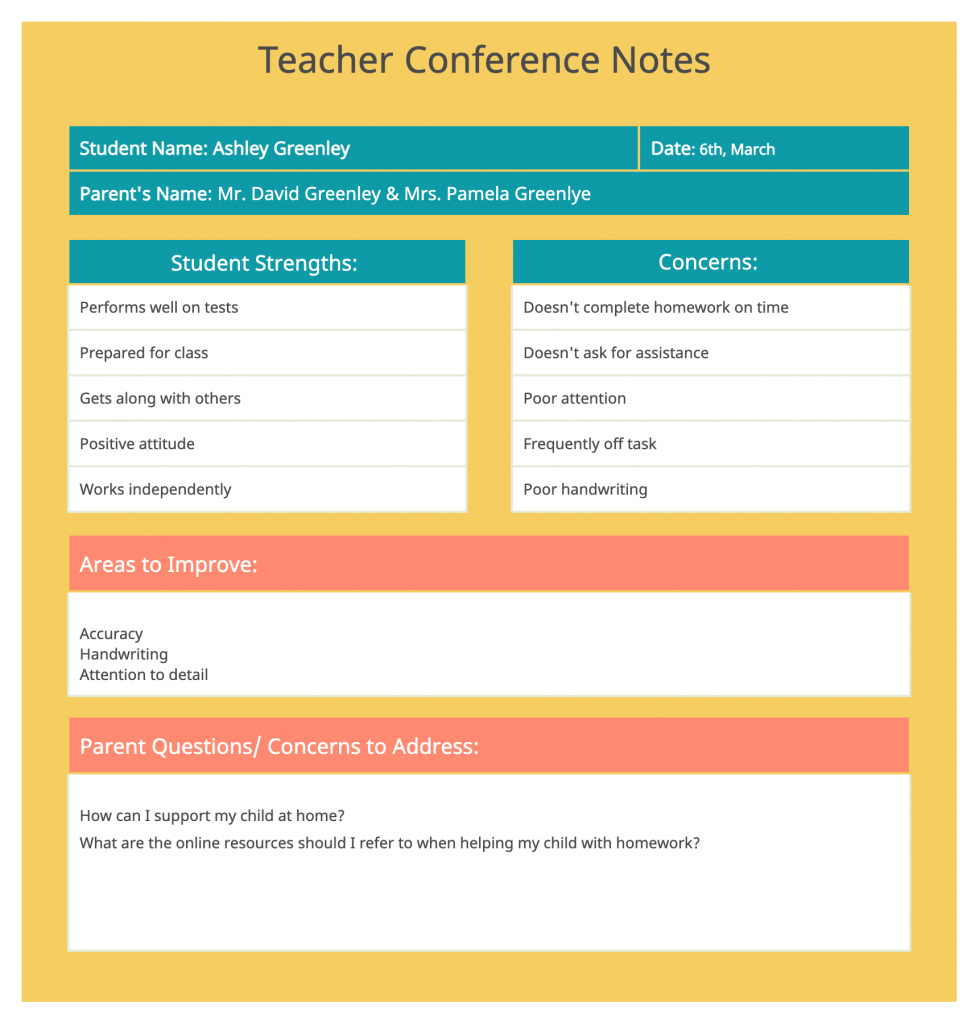 Plantilla de la conferencia de padres y profesores para las estrategias de gestión del aula