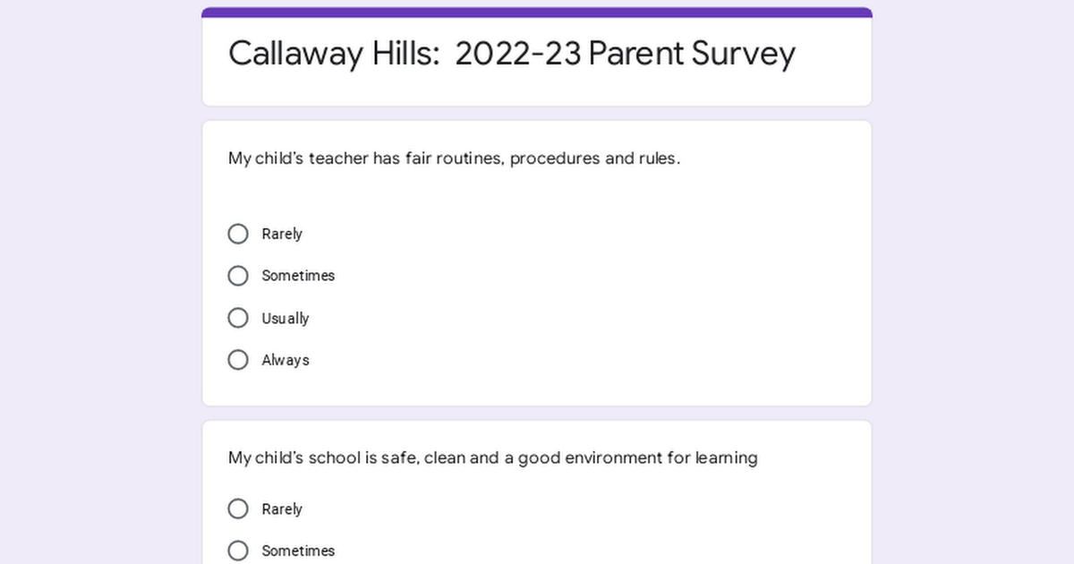Callaway Hills: 2022 Parent Survey