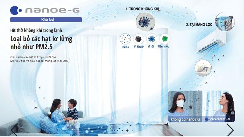 Nanoe-G là công nghệ làm sạch hàng tỷ phân tử siêu nhỏ