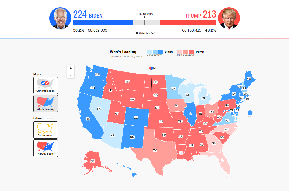 một bản đồ nhiệt cho thấy số phiếu đại cử tri giữa các bang giữa hai ứng cử viên