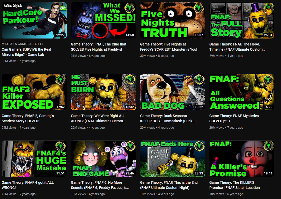 FNAF THEORIES (The Expanded Universe of the Five Nights At