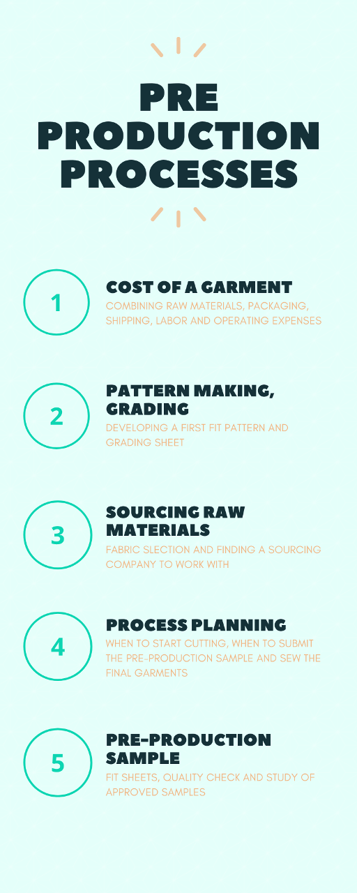 Pre-production processes in garment manufacturing