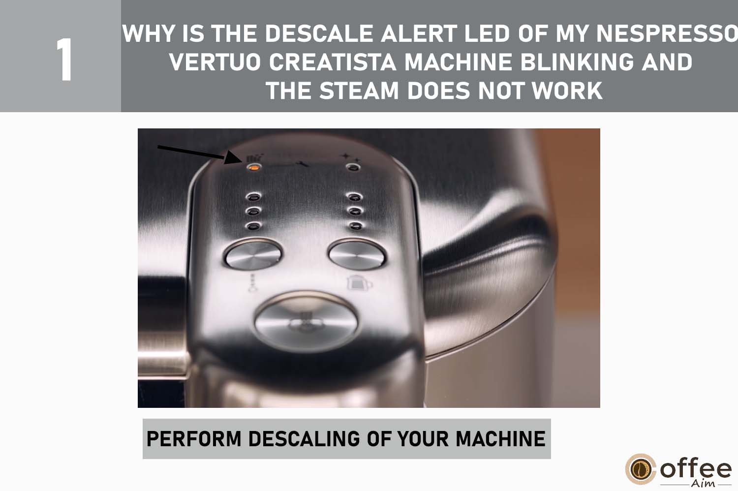 To fix Nespresso Vertuo Creatista issues, descale by following the image guide, ensuring proper maintenance for blinking LED and steam problems.