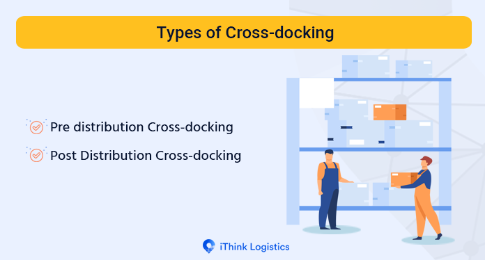 Types of cross-docking