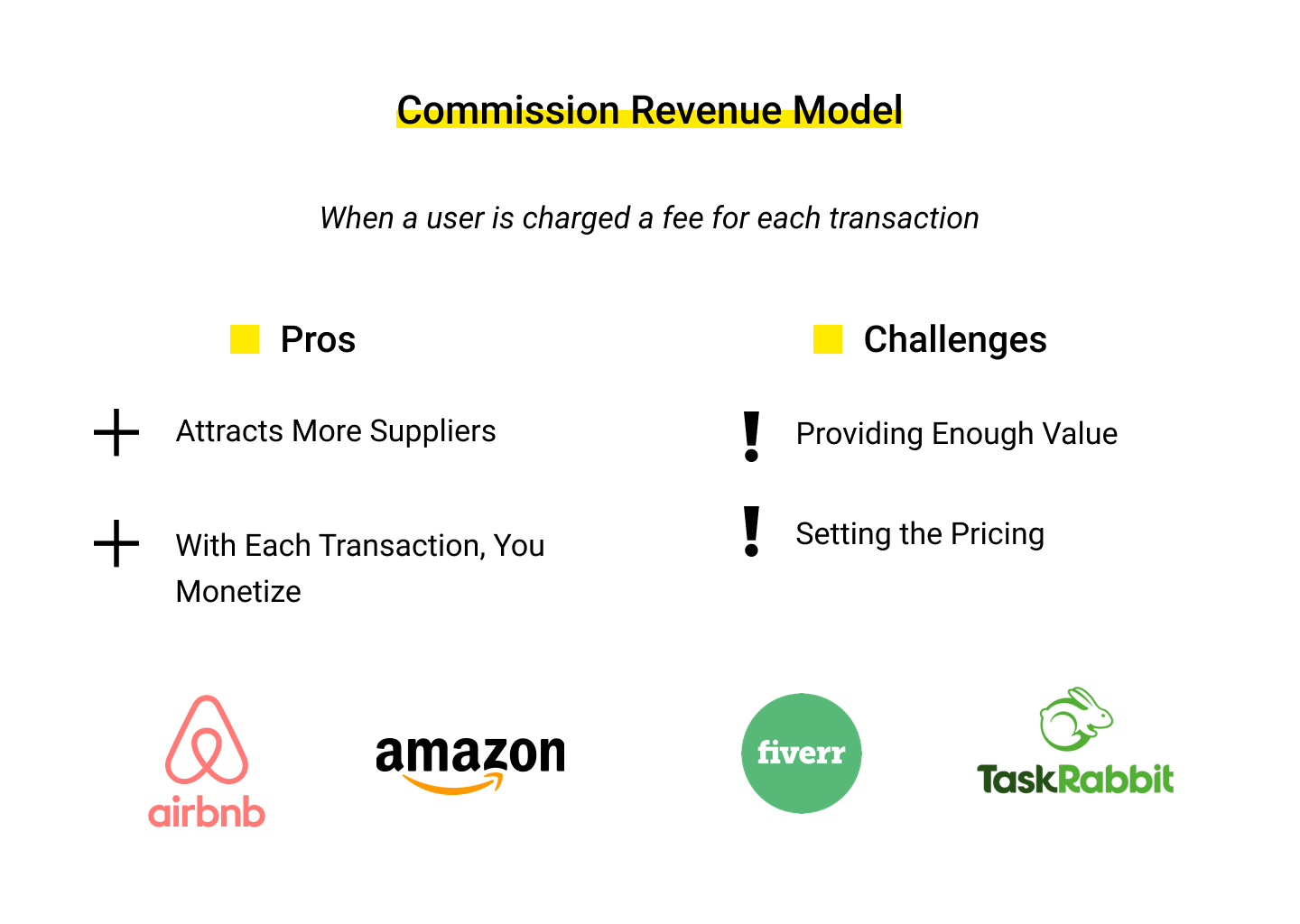 TOP Online Marketplace Revenue Model - Commission Revenue Model