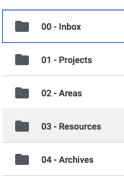 Example P.A.R.A. structure in Google Drive