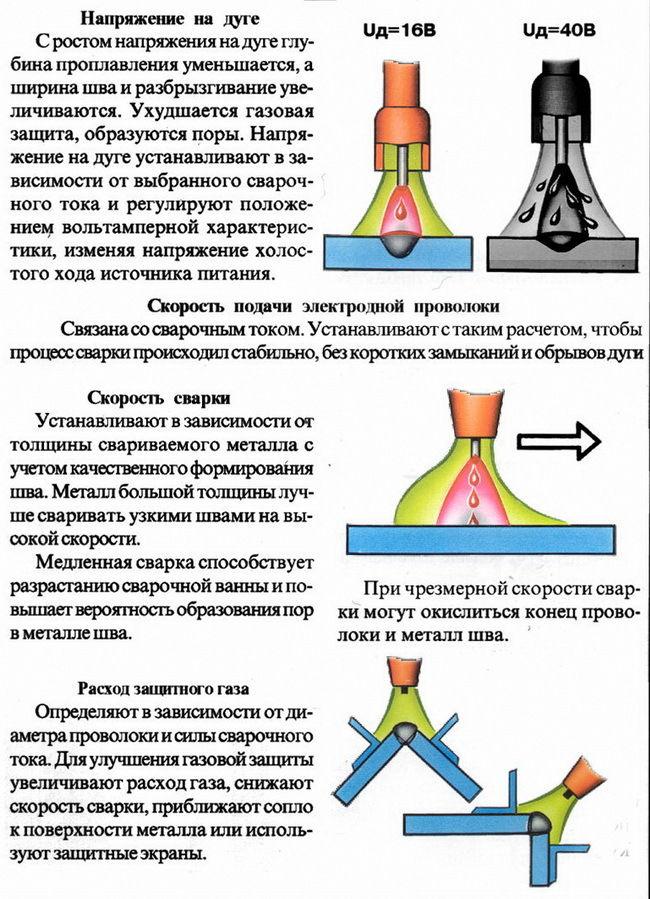 http://www.svartex.ru/d/48003/d/mig2.jpg