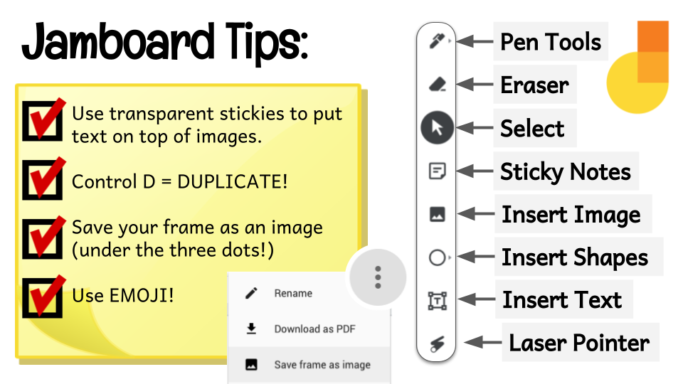 How to supercharge Google Jamboard with animated GIFs (FREE templates!) -  Ditch That Textbook