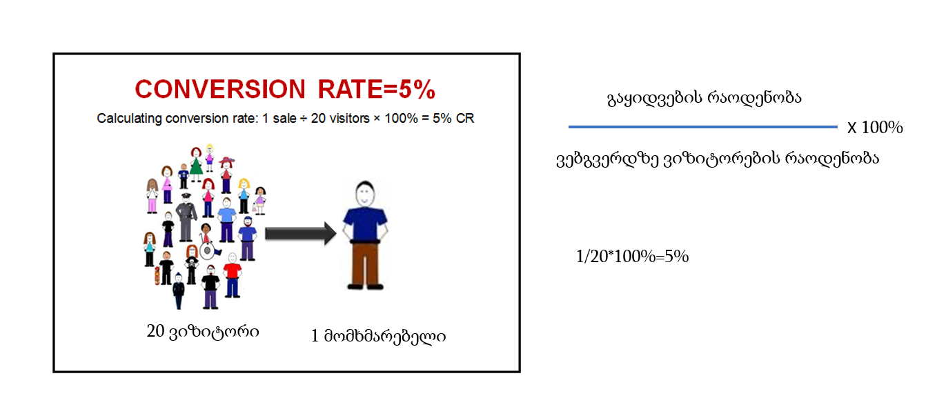 Diagram

Description automatically generated