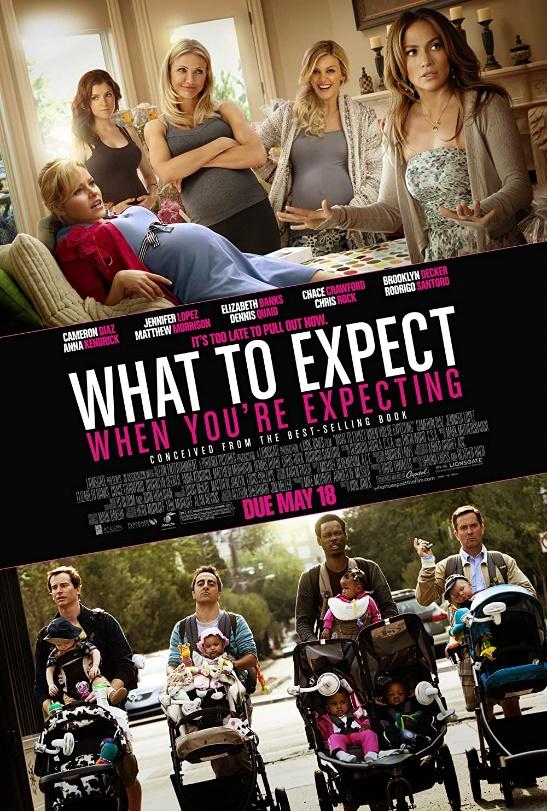 3. WHAT TO EXPECT WHEN YOU’RE EXPECTING 