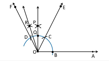 obtuse angle