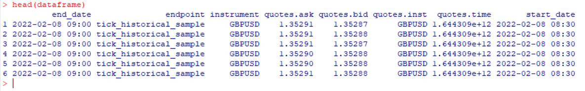 tick-forex-dataframe