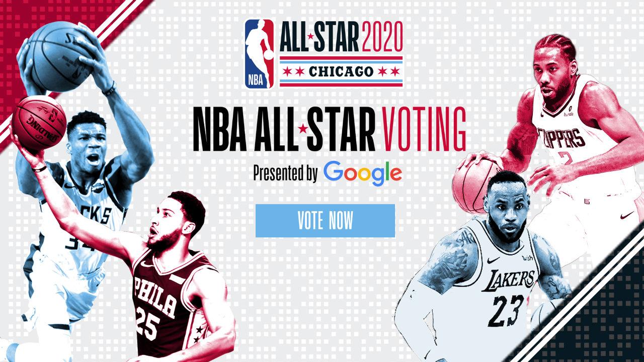 ทำความรู้จักกับพื้นฐานของ NBA All Star Game3