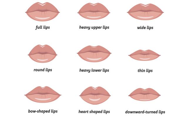 Mỗi khách hàng là một tình trạng môi khác nhau, do đó để biết được giá phun môi bao nhiêu, khách hàng cần đến gặp chuyên viên phun xăm để tư vấn trực tiếp, xem xét tình trạng của môi như thế nào.