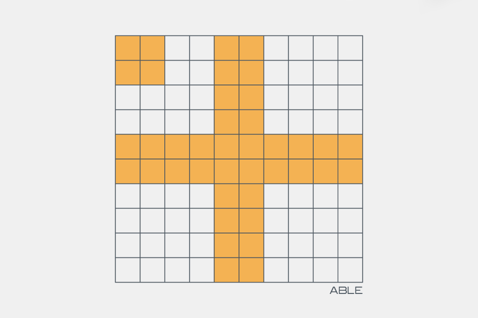 Simplifying complexity: ABLE graph
