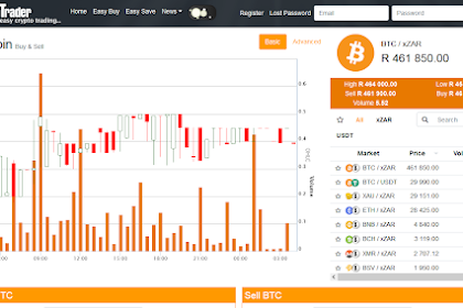 where to buy altcoins in south africa