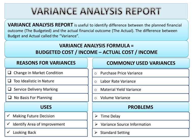 Infographic of what’s included in a variance analysis report. 