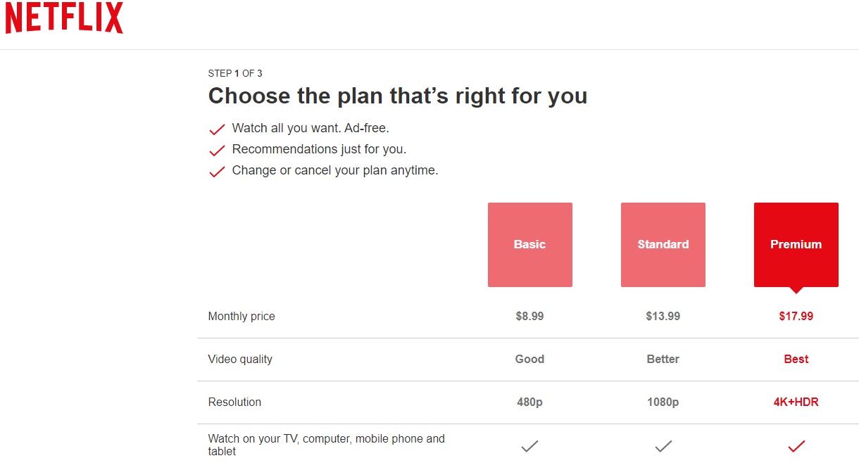 subscription pricing netflix