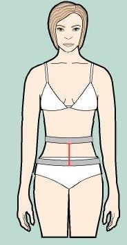 Measure vertically from lower edge of waist elastic to lower edge of abdomen elastic.
Measure at front center.
