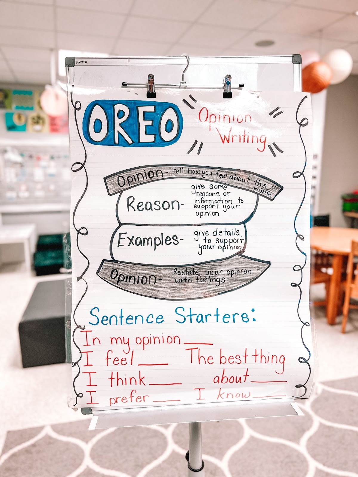 OREO Opinion Anchor Chart - 1st grade writing anchor charts for writers workshop.  Anchor charts to help teach writing to your students.