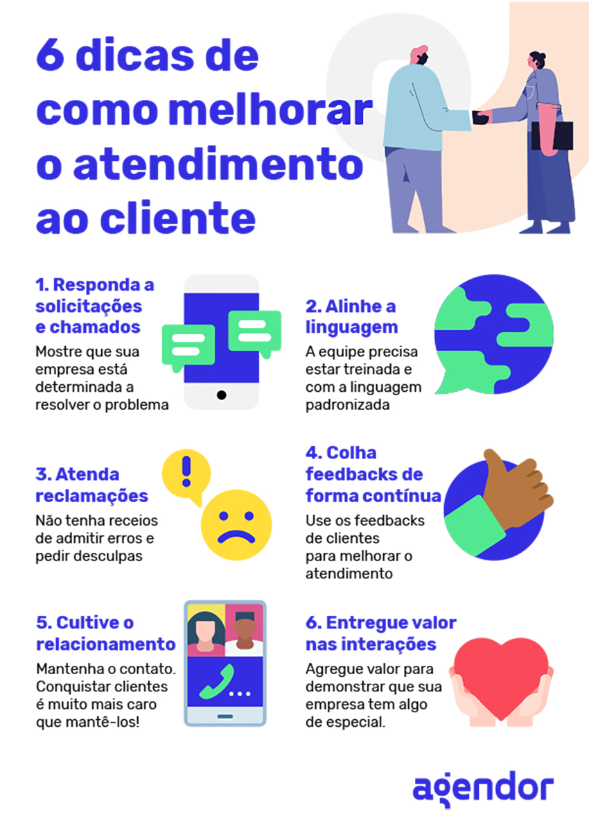 6 dicas de como melhorar o atendimento ao cliente