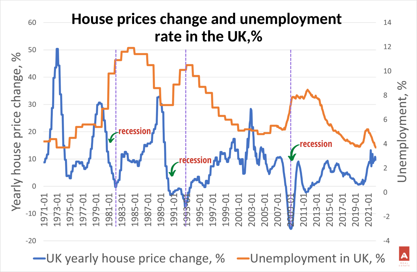 Chart

Description automatically generated