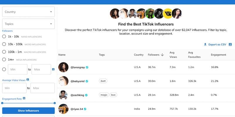 Liste des influenceurs TikTok