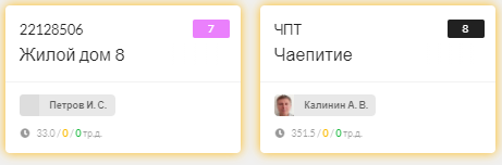 Рис. 9. Информация о количестве задач - в верхнем правом углу, на цветной подложке цвета проекта