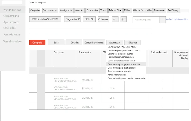 Normas automáticas Google Adwords