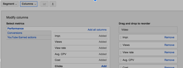 performance metrics dashboard for youtube ads.