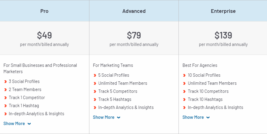 plans of Iconosquare: $49, $79, & $139 per month