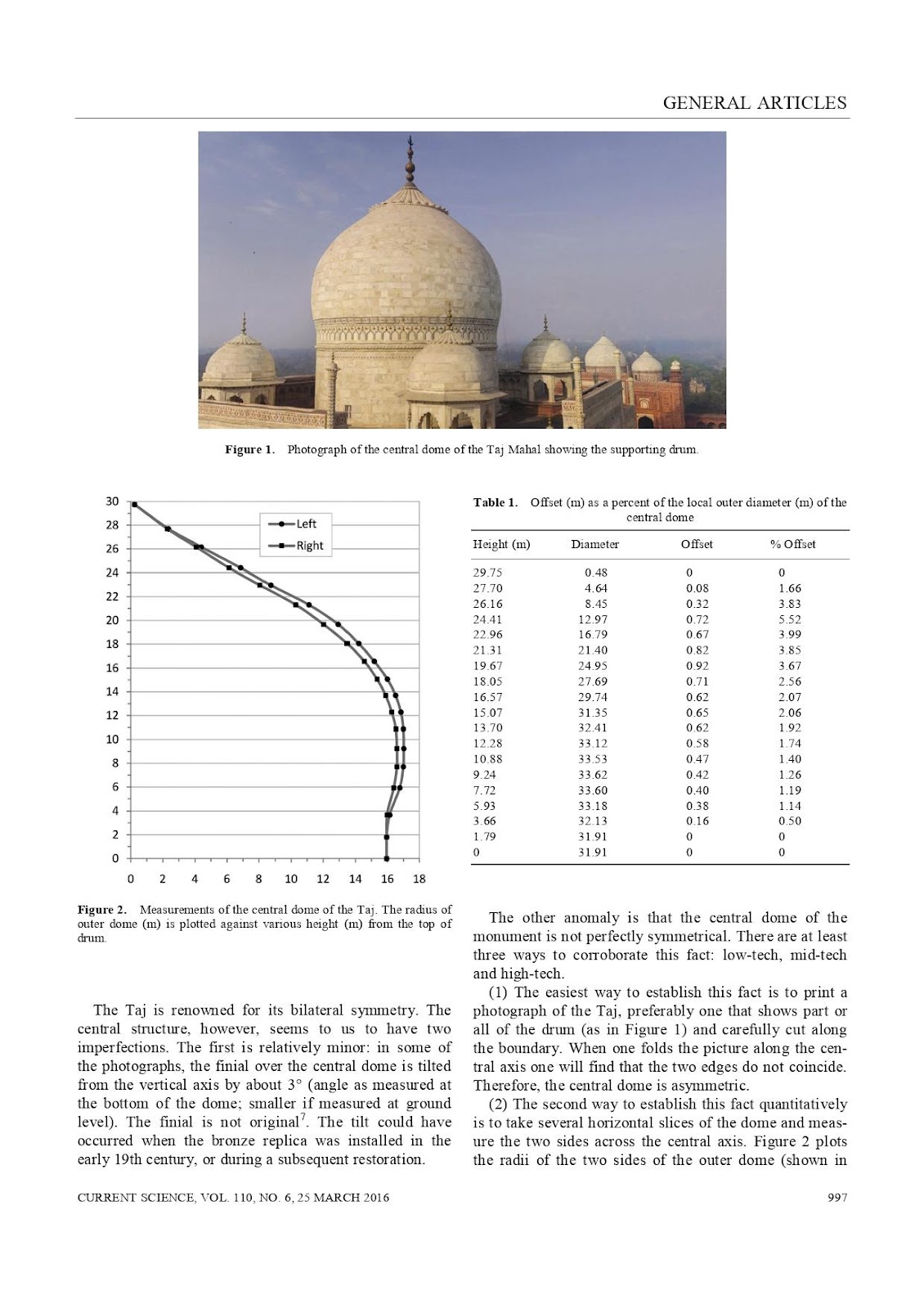 C:\Users\TABLE2~1\AppData\Local\Temp\Rar$DR05.212\0996_page-0002.jpg