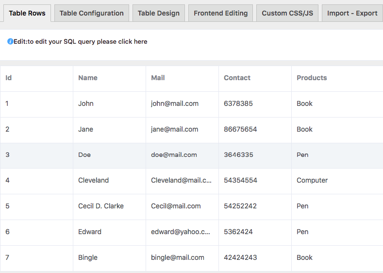 what's the use of a WordPress table