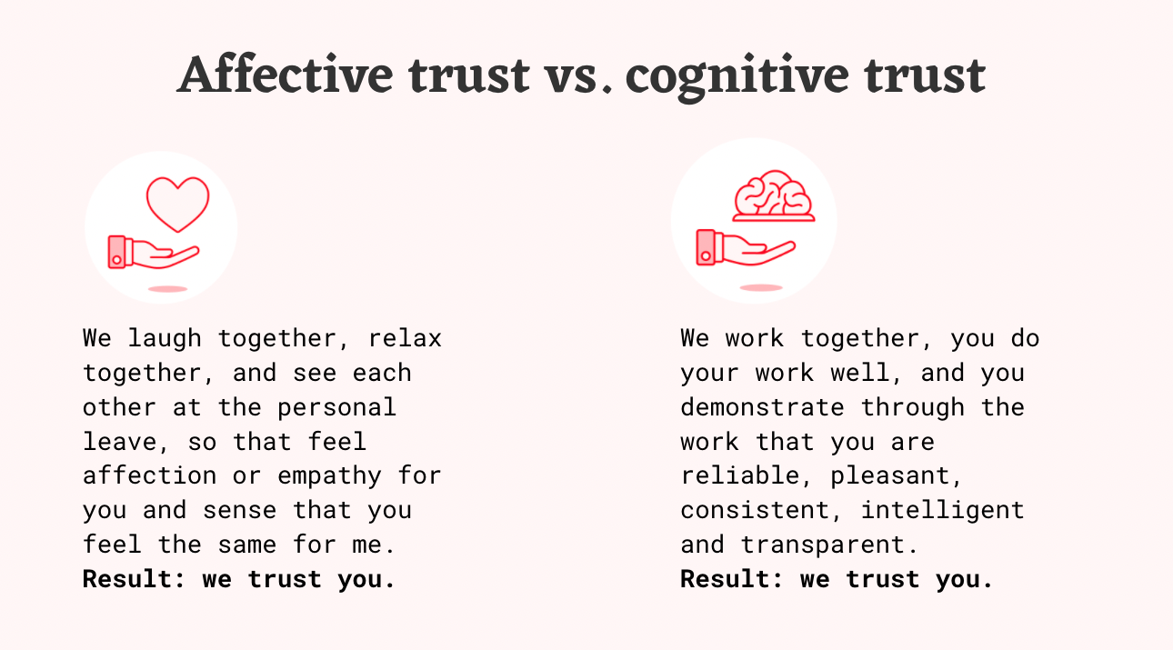 Affective trust vs cognitive trust