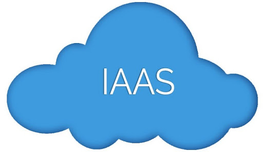 types of cloud computing